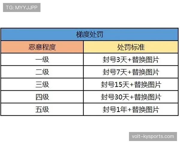界外判定规则详解:判罚标准与常见误区解析